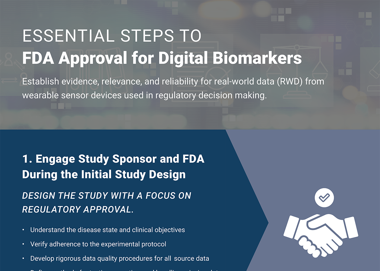 Image for Essential Steps to FDA Approval for Digital Biomarkers [Infographic]